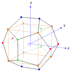 正十二面體