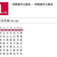 上海公交101A路 上海公交101A路