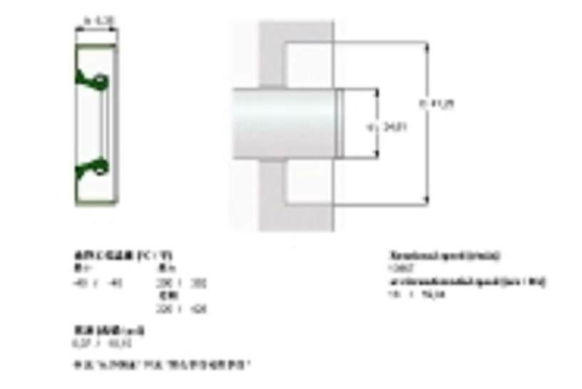 SKF CR9647軸承