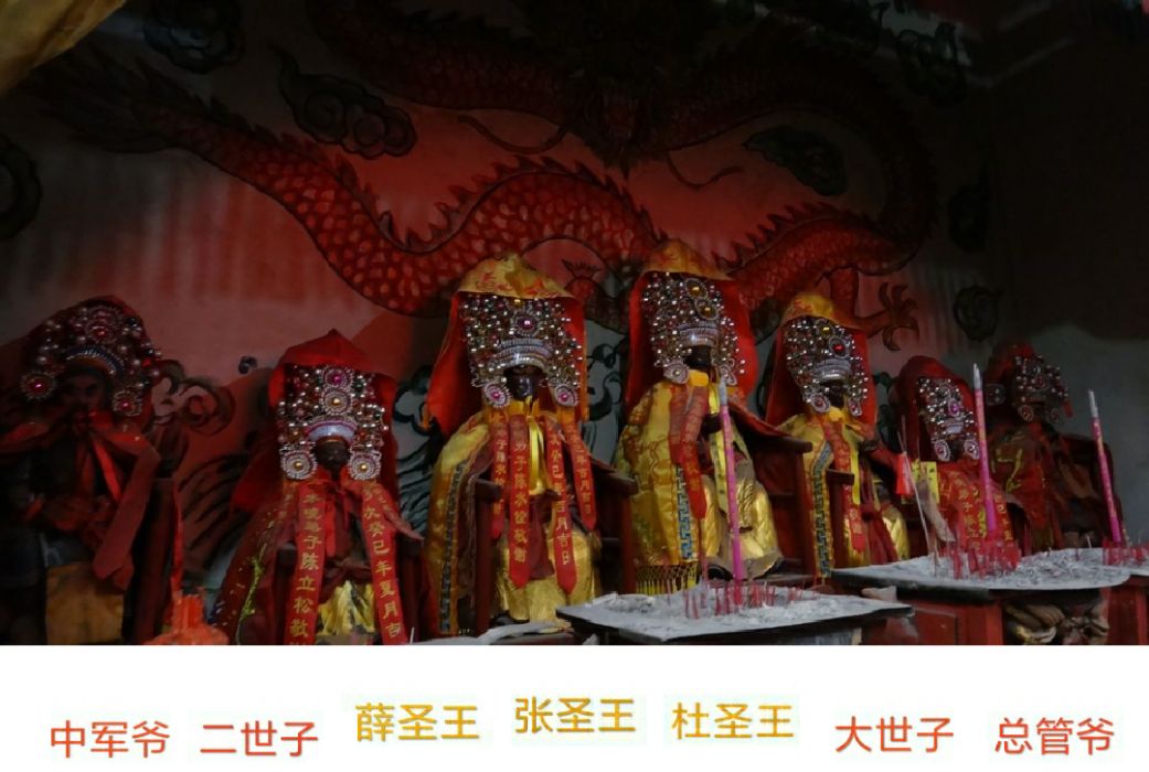王爺(民間信仰道教神明) 王爺(民間信仰道教神明)
