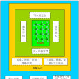 存儲器 存儲器