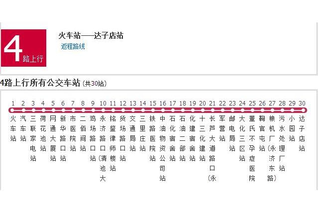 滄州公交4路 滄州公交4路
