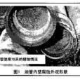 腐蝕外表 腐蝕外表