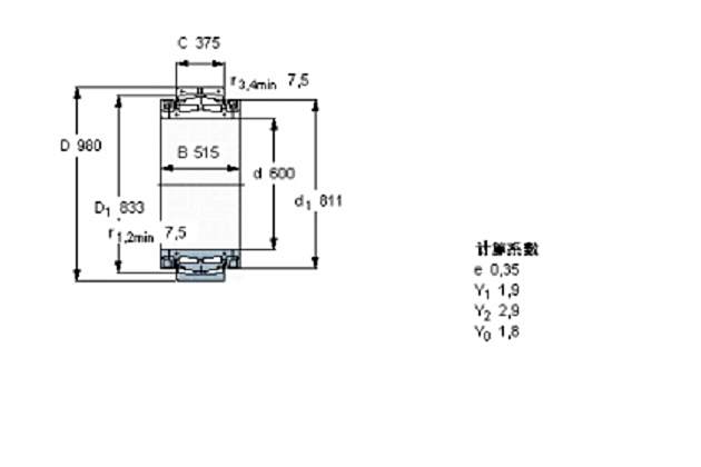 SKF BS2B243266軸承