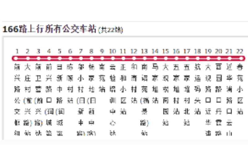 昆明公交166路 昆明公交166路