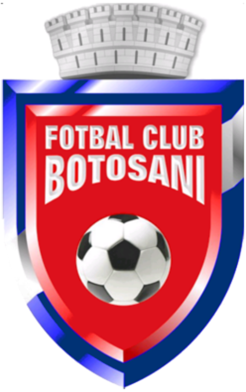 博托沙尼足球俱樂部