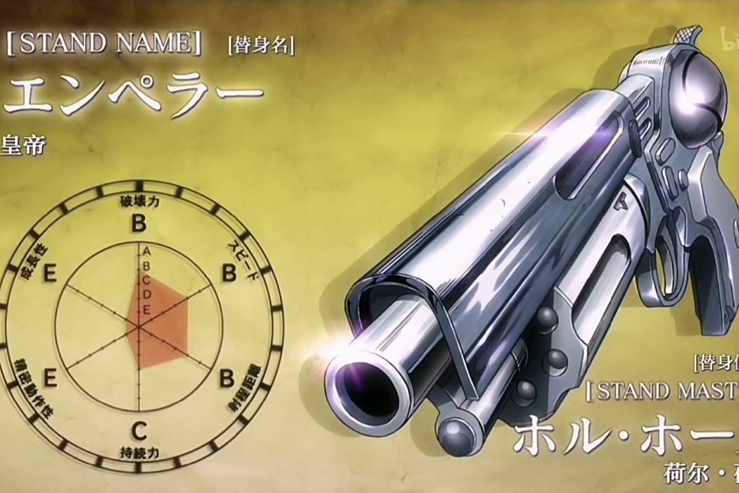 皇帝(漫畫《JOJO的奇妙冒險》及其衍生作品中的替身) 皇帝(漫畫《JOJO的奇妙冒險》及其衍生作品中的替身)