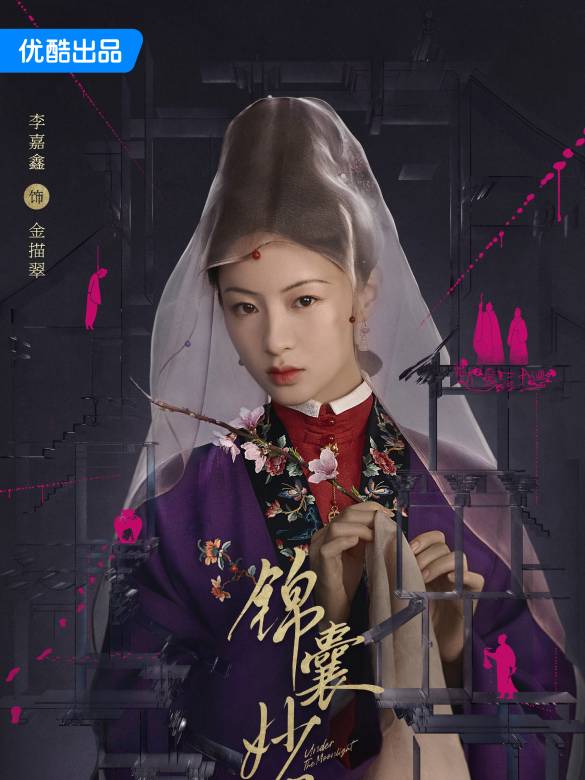 錦囊妙錄