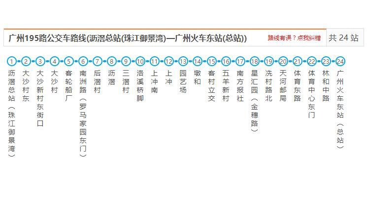 廣州公交195路