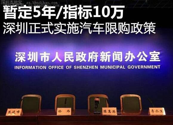 深圳限購 深圳限購