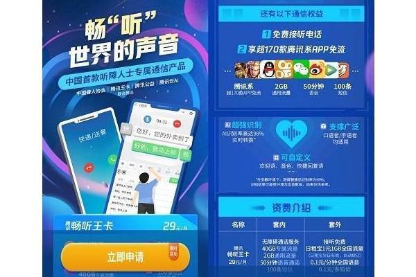 暢聽王卡 暢聽王卡