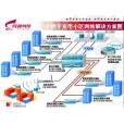 adsl(ADSL寬頻)