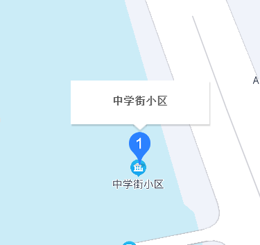 中學街小區 中學街小區
