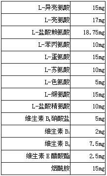 複方胺基酸膠囊