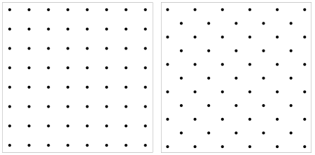 圖1.方格子（左邊為直立方形格子，右邊為對角線方形格子）