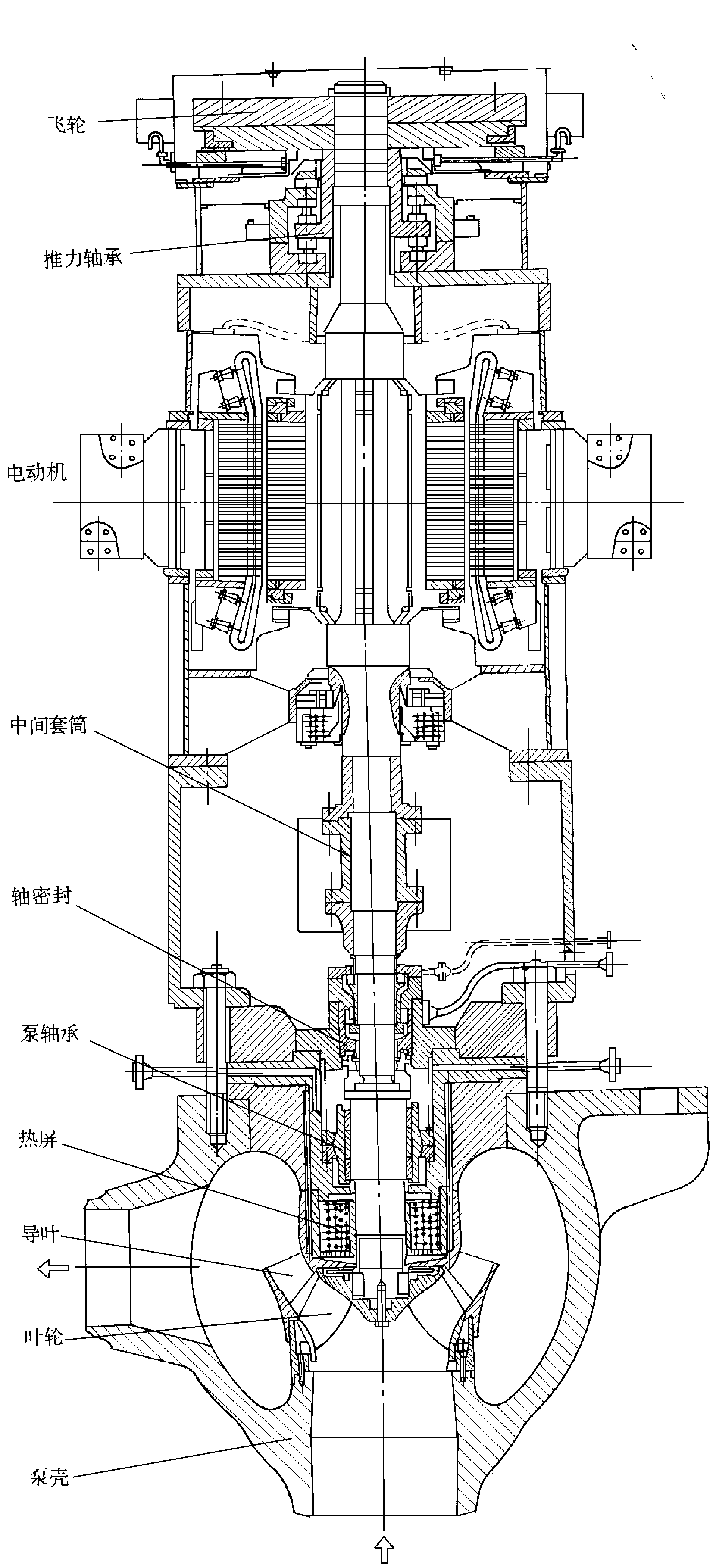 壓水堆一次冷卻劑泵三軸承泵組結構剖面圖