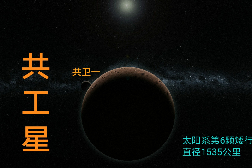 共工星 共工星