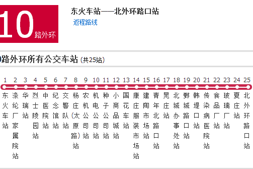 菏澤公交10路 菏澤公交10路