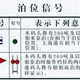 N字旗 N字旗