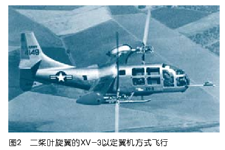 XV-3垂直起降飛機