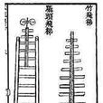 攻城術 攻城術