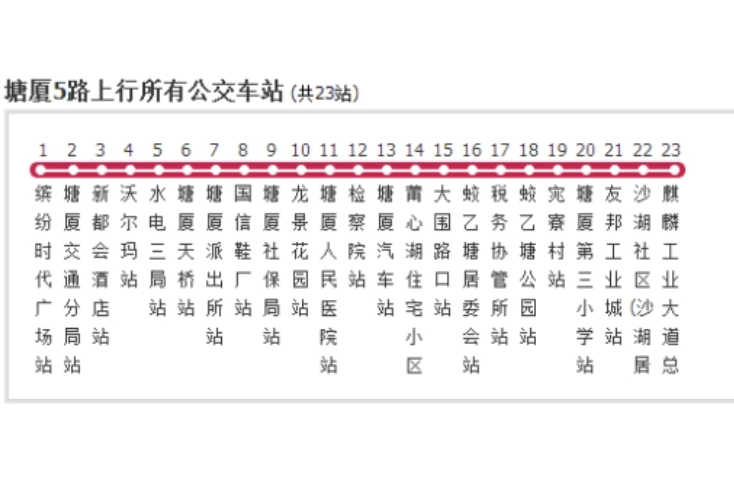 塘廈公交5路 塘廈公交5路