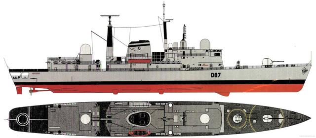 英國“謝菲爾德”級驅逐艦線圖