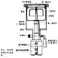 低溫泵 低溫泵