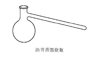 瀝青蒸餾燒瓶
