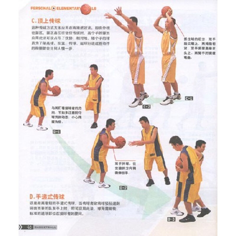 籃球實戰技巧：技戰術圖解