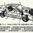方向感應器 方向感應器