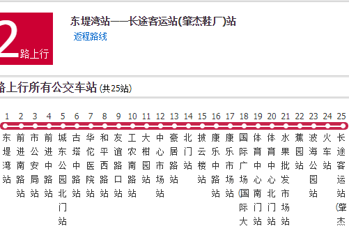 肇慶公交2路 肇慶公交2路