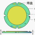 COB-CY-F5030-9W/G COB-CY-F5030-9W/G