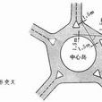 道路交叉 道路交叉