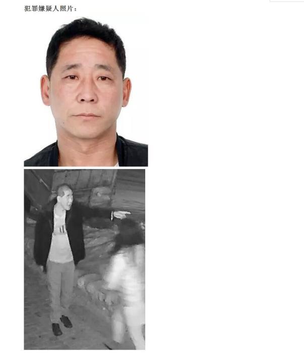 王艾力 王艾力