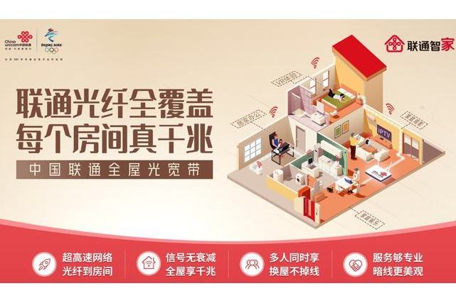全屋光寬頻 全屋光寬頻