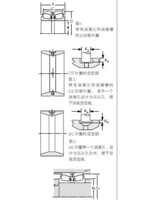 TIMKEN 387-S/384ED軸承 TIMKEN 387-S/384ED軸承