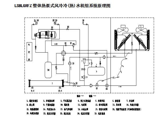 整體熱泵型系統原理圖