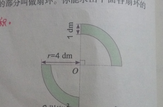 扇環