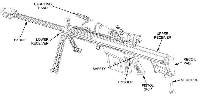 M107標準線圖