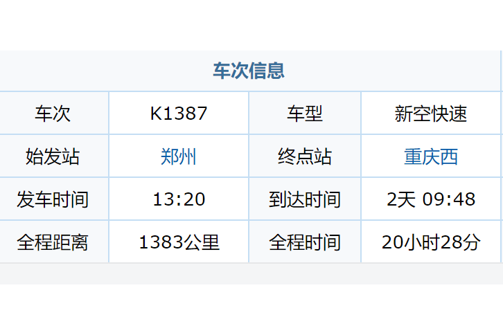 K1387次列車(K909次列車) K1387次列車(K909次列車)