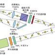 回波 回波
