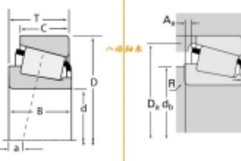 TIMKEN 14138A-14274軸承 TIMKEN 14138A-14274軸承