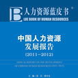 人力資源藍皮書：中國人力資源發展報告(2011～2012)