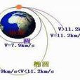 宇宙速度 宇宙速度