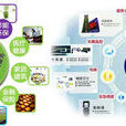 XFS跨平台ATMC XFS跨平台ATMC