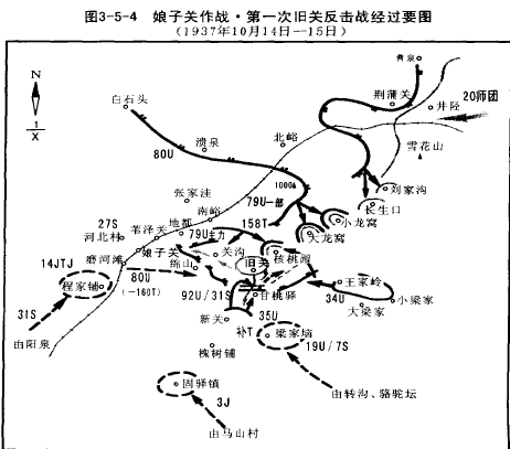 娘子關作戰·第一次舊關反擊戰經過要圖，1937年10月14日—15日