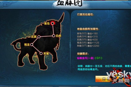 人皇系統 人皇系統