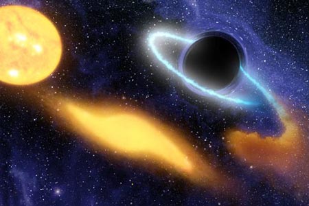 黑洞逐漸吞噬恆星的假想圖