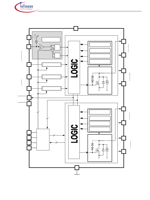 TLE6240GP TLE6240GP